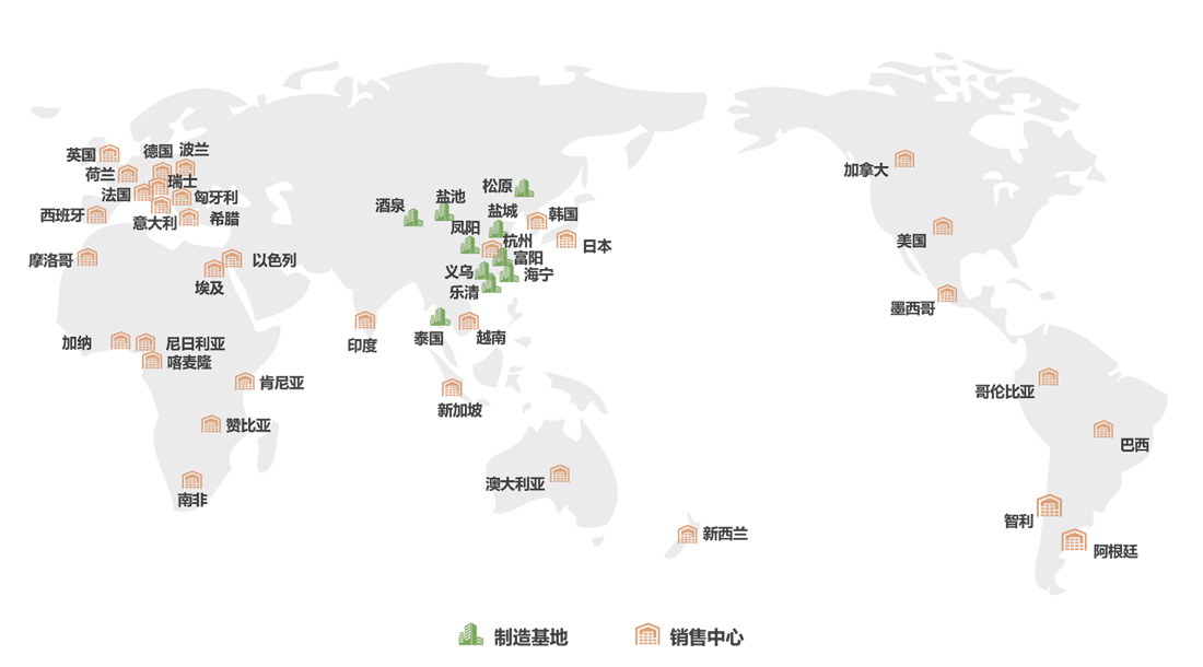 凯时国际新能-全球结构